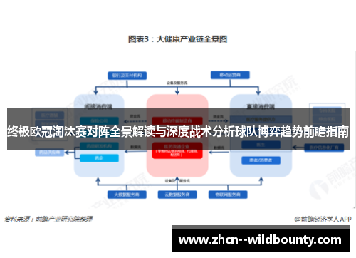 终极欧冠淘汰赛对阵全景解读与深度战术分析球队博弈趋势前瞻指南