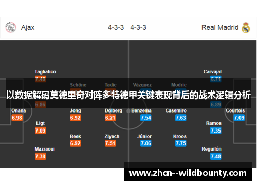 以数据解码莫德里奇对阵多特德甲关键表现背后的战术逻辑分析