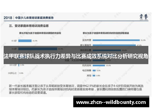 法甲联赛球队战术执行力差异与比赛成效系统对比分析研究视角